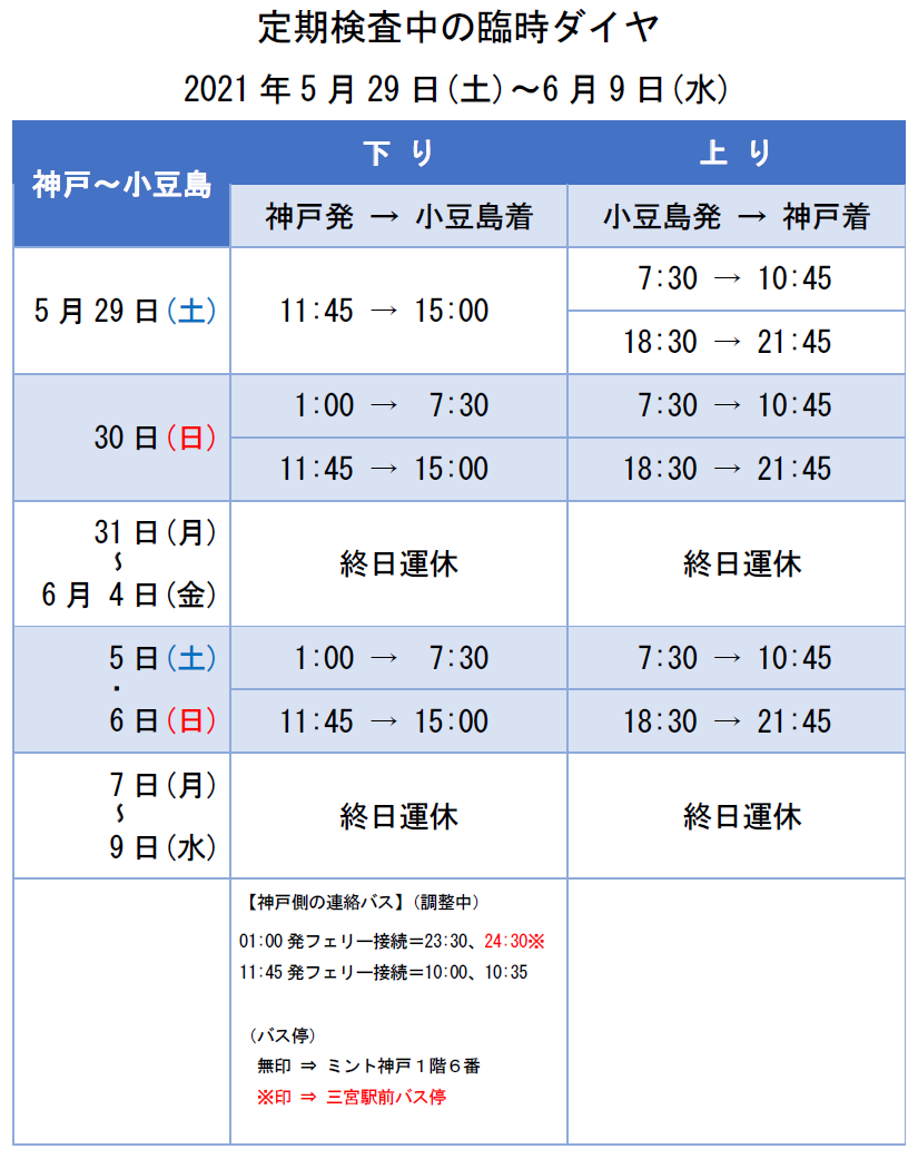 時刻表 ダイヤ 神戸 小豆島 小豆島フェリー