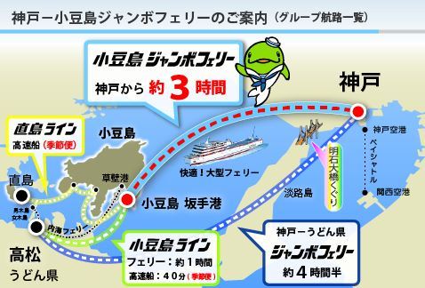 神戸－小豆島－高松ジャンボフェリー航路図